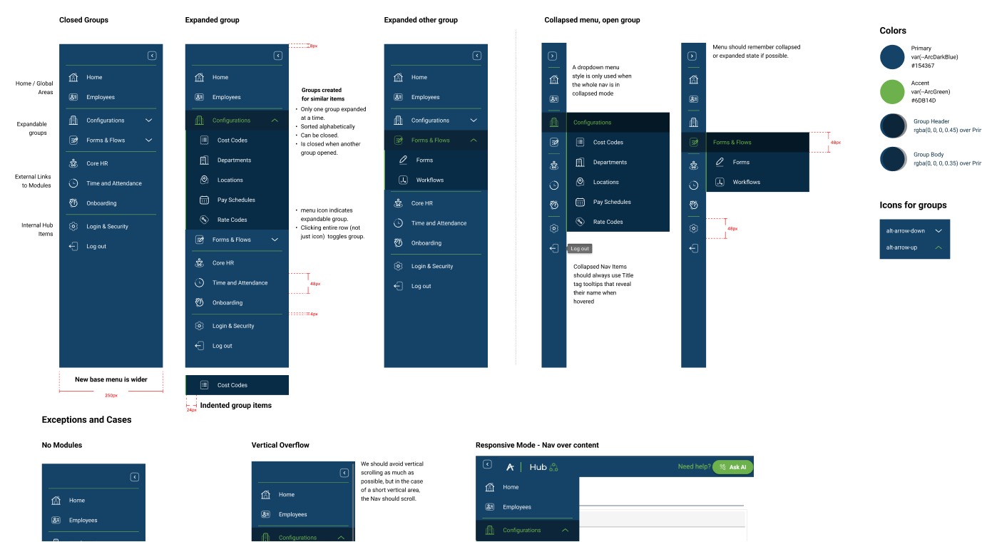 Traditional nav planning